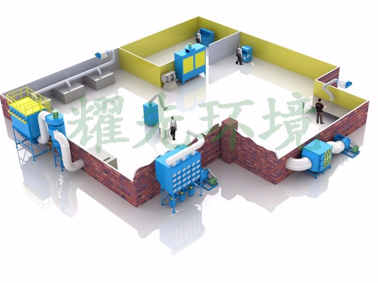 <i style='color:red'>鋼廠粉塵治理（lǐ）</i>方案