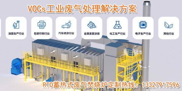 <i style='color:red'>rto焚燒爐</i>的發展曆程，91香蕉视频環境小編一一道來