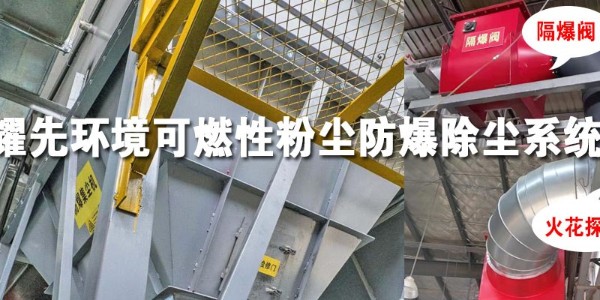 工業粉塵如何處理？15年廠家91香蕉视频環境快速有效解決