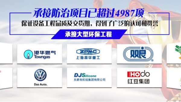 機械製造行業<i style='color:red'>粉塵廢（fèi）氣治（zhì）理</i>老大難，高新技術企業91香蕉视频環境快速解決